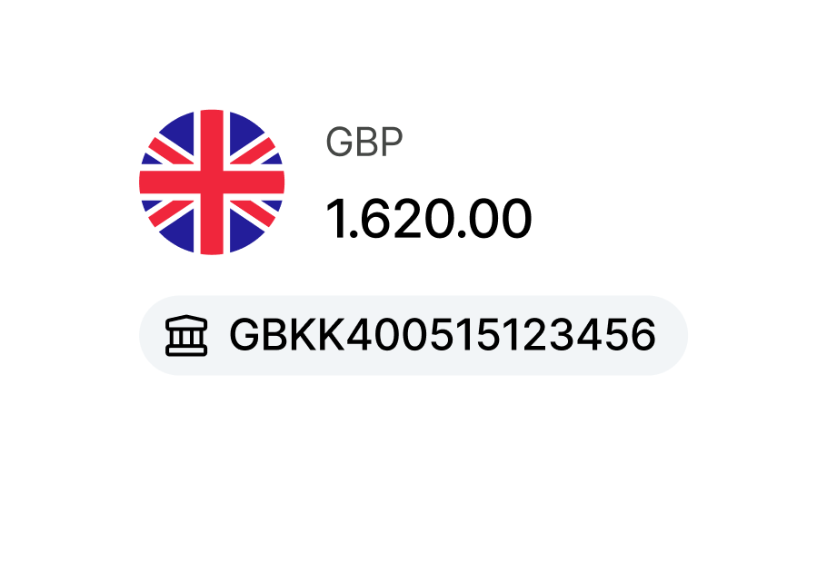 GBP balance card showing 1,620.00 with account number GBKK400515123456